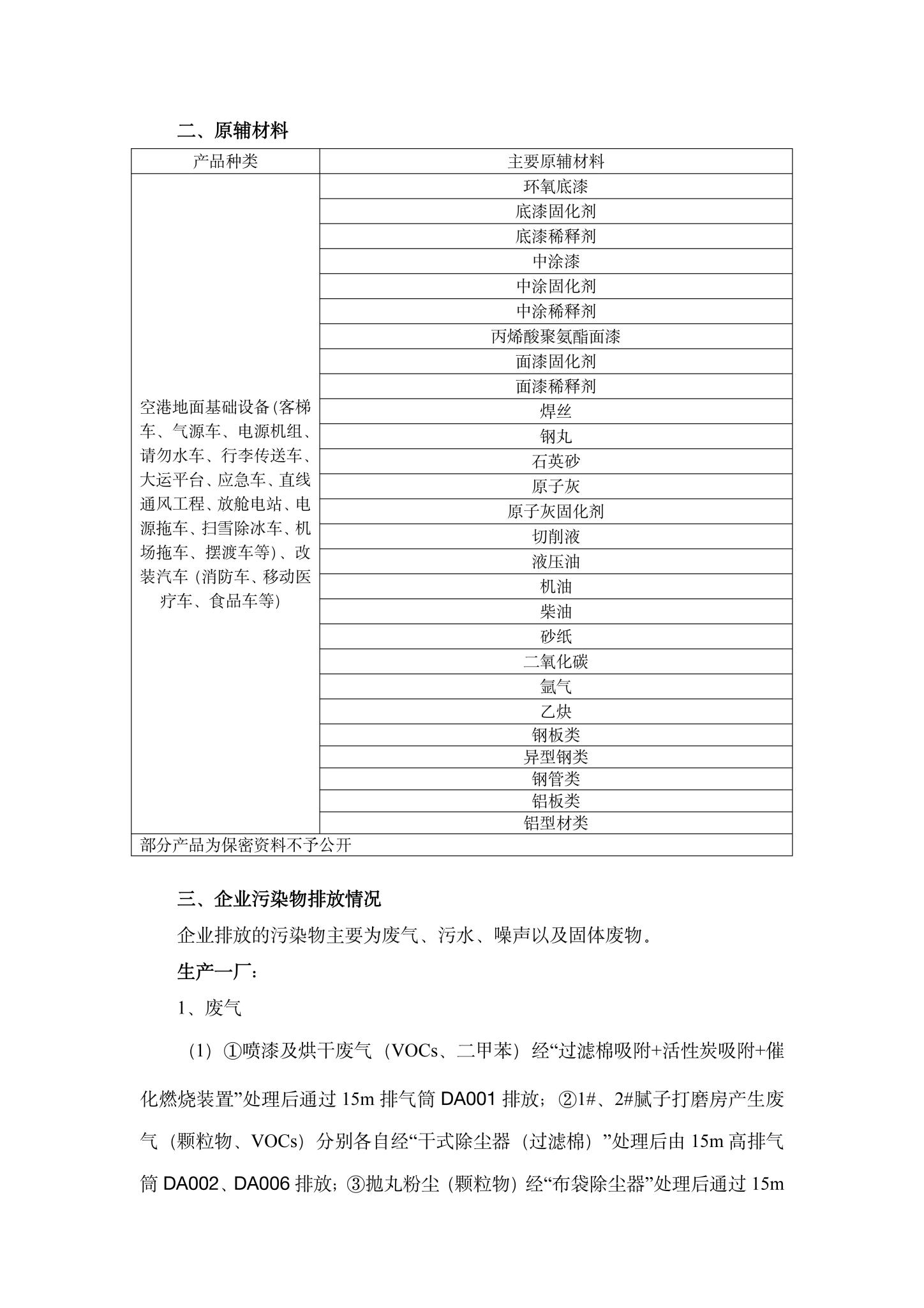 2威海广泰OD官网股份有限公司企业环境信息公开-2.jpg