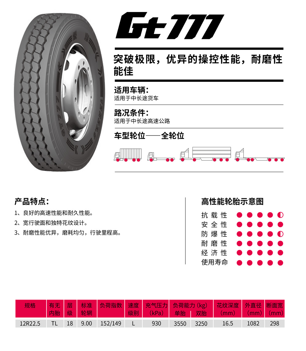 GT777-1.jpg