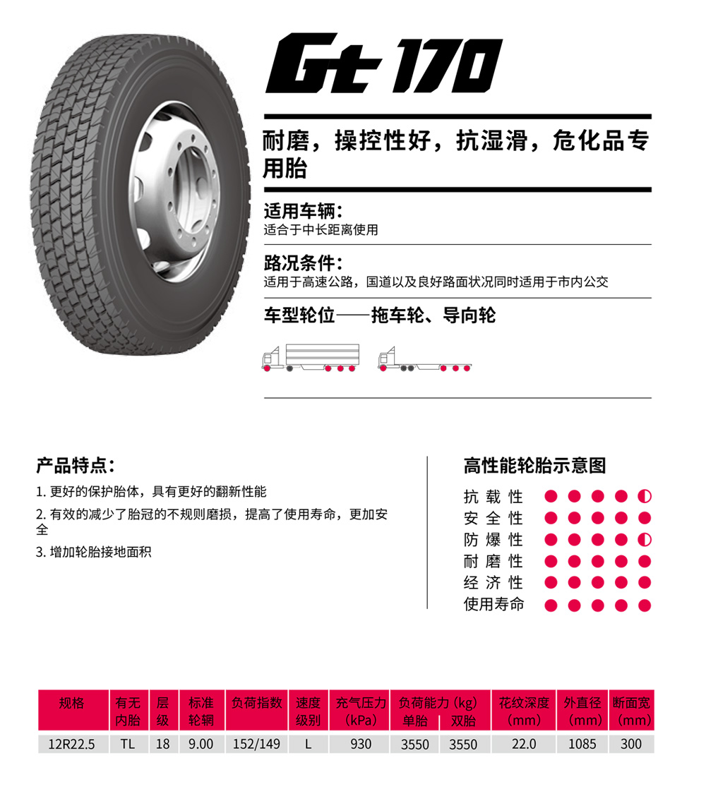 GT170-1.jpg