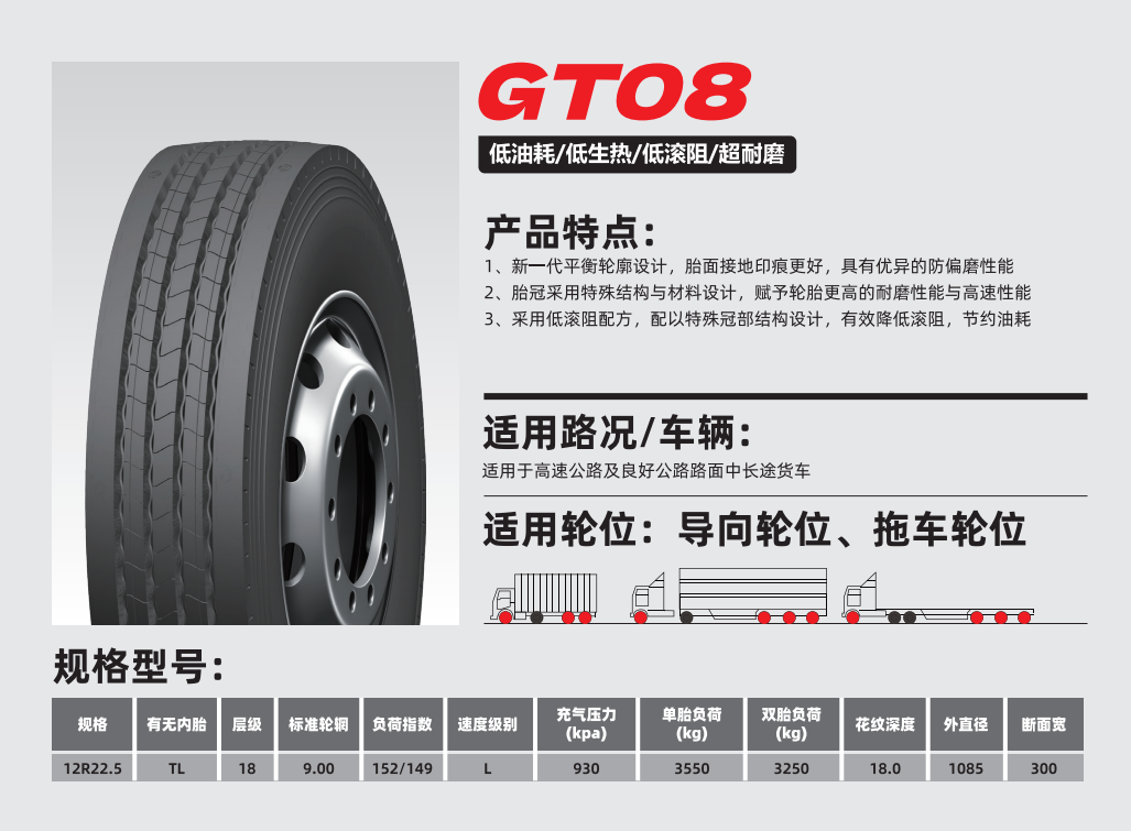 GT08.png