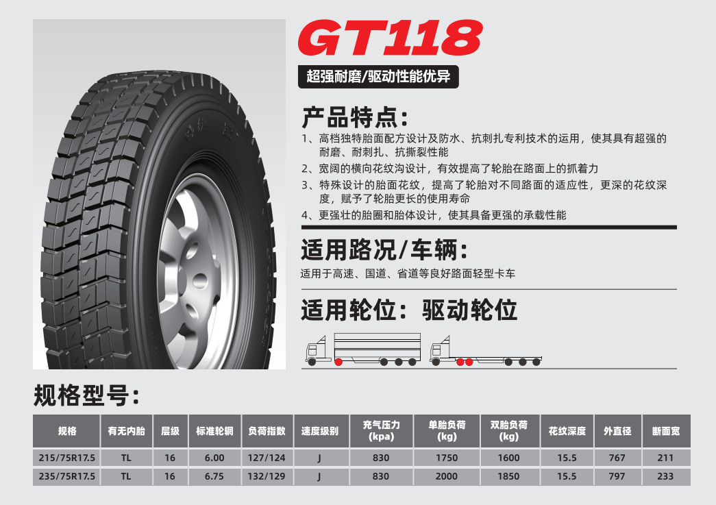 GT118.png
