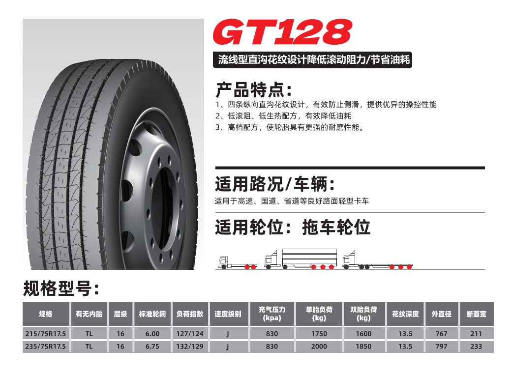 GT128.png