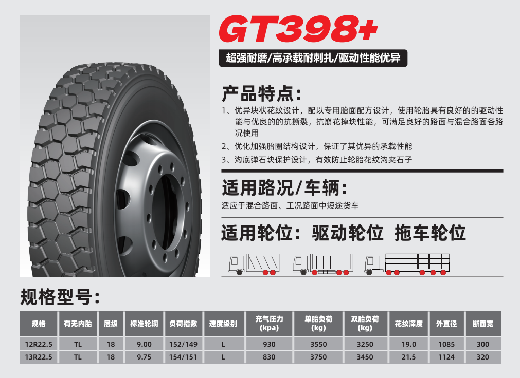 GT398+.png