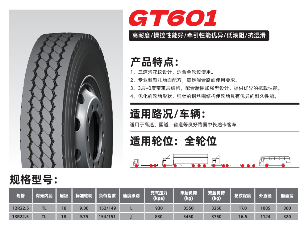 GT601.png
