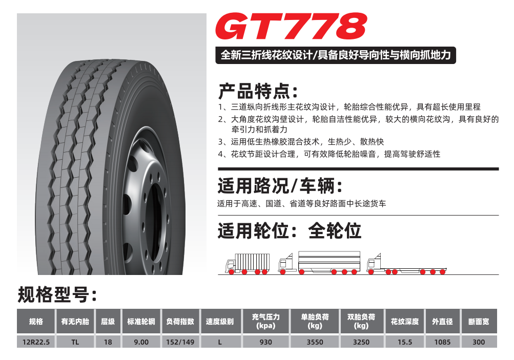 GT778.png